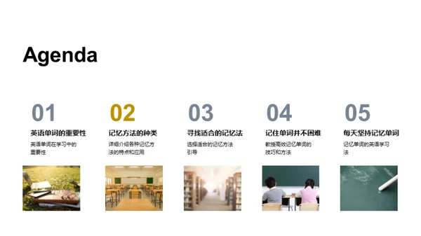 单词记忆的艺术