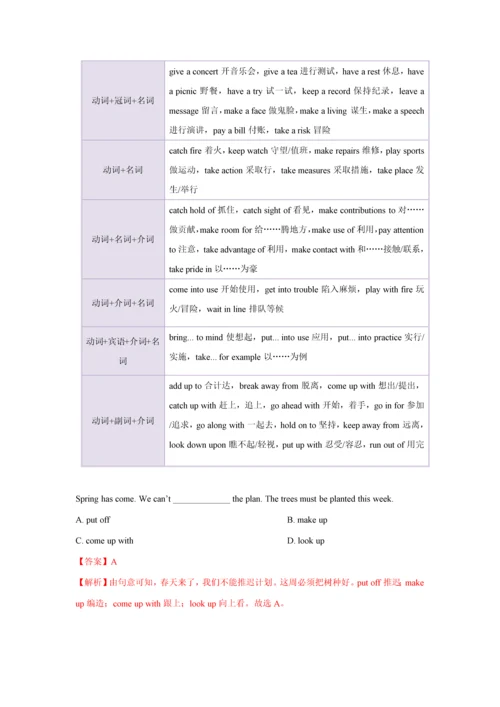 中考英语动词和动词短语知识点考点归纳与真题训练解析.docx