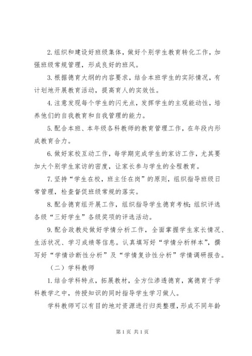 学校思想政治工作调研报告 (3).docx