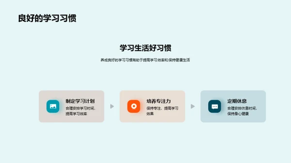 健康生活与学习力