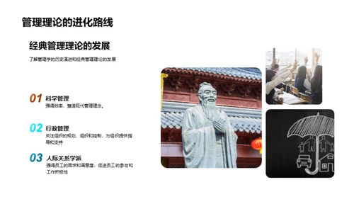 管理学的革新与挑战