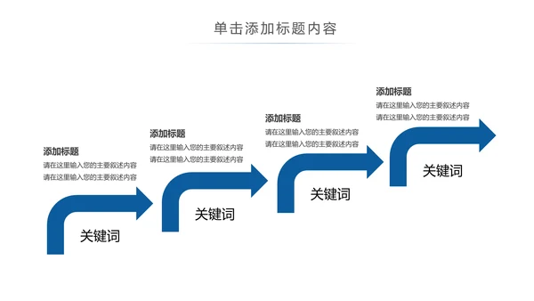 生物基因链化学制药细胞医疗医学PPT模板