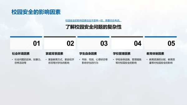 安全教育的校园实践PPT模板