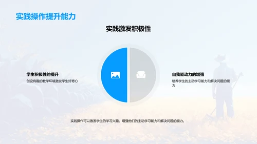 农学实践教学报告PPT模板