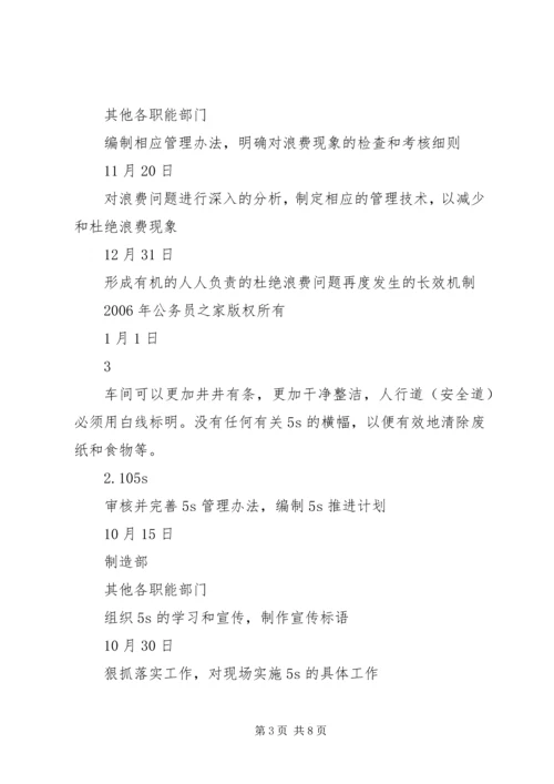 庞巴迪公司对公司现场评估审核不符合项整改计划 (2).docx