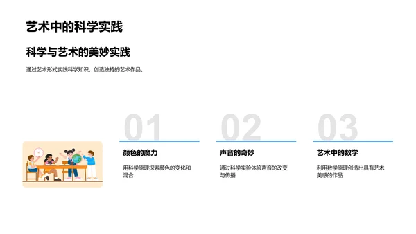 科艺融汇小学教学PPT模板