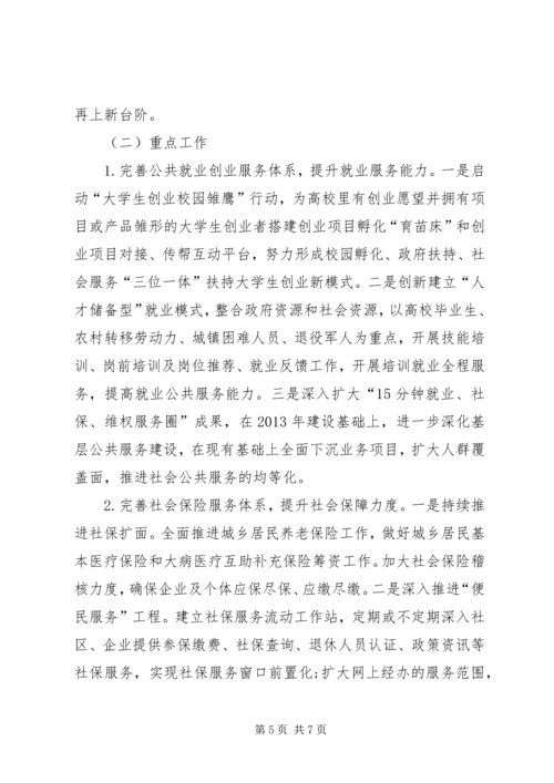 人力资源和社会保障局年终工作总结.docx