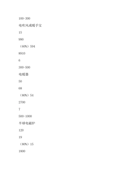 公司辉煌周年庆活动方案.docx