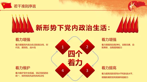 关于新形势下党内政治生活准则PPT