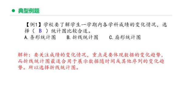 专题七：折线统计图复习课件(共25张PPT)五年级数学下学期期末核心考点集训（人教版）