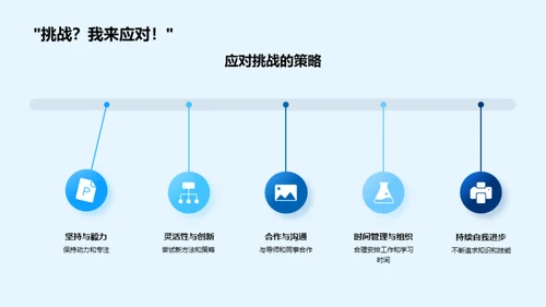 探索理学之巅