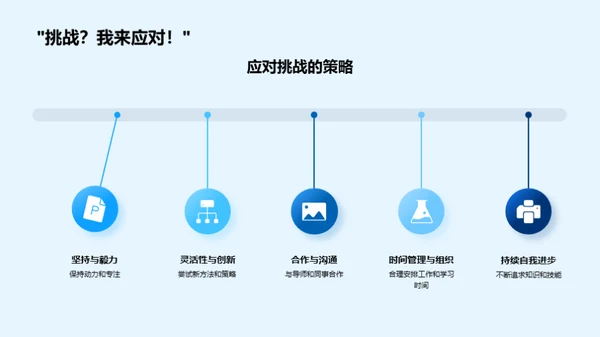 探索理学之巅