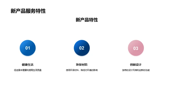 春分新品盛宴