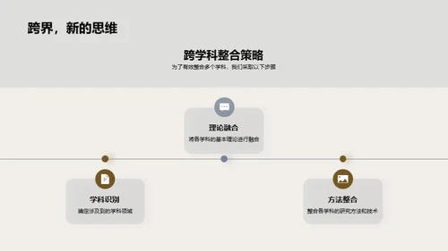 融合创新：跨学科视野