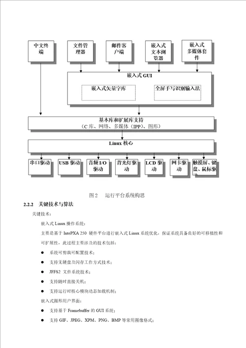 嵌入式linux软件平台系统设计说明书