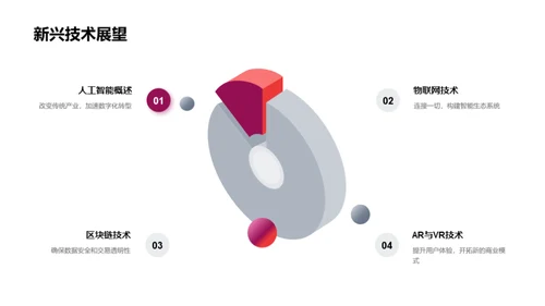 科技驱动，未来可期