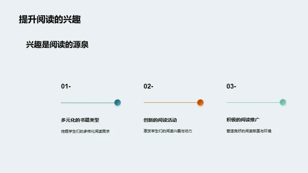 探索阅读的世界