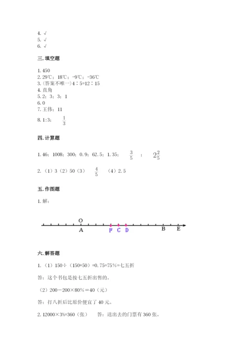 班玛县六年级下册数学期末测试卷往年题考.docx