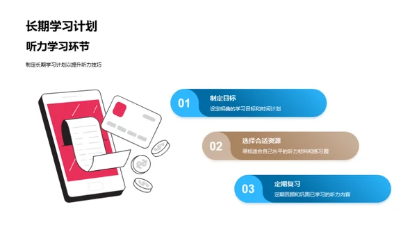 英语听力精进技巧