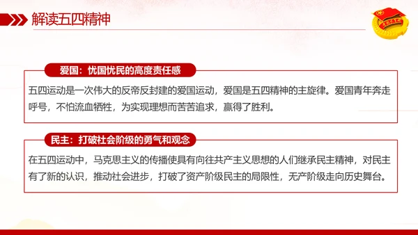 弘扬五四精神做新时代合格共青团员PPT模板