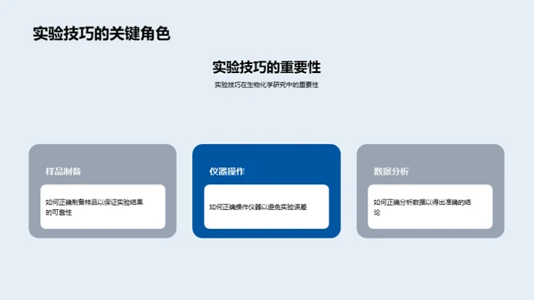 生物化学实验洞察