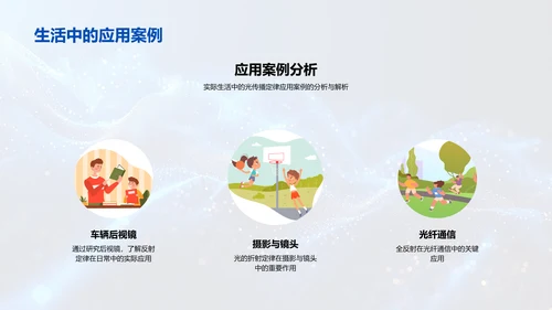 光的传播定律讲解