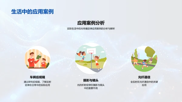光的传播定律讲解