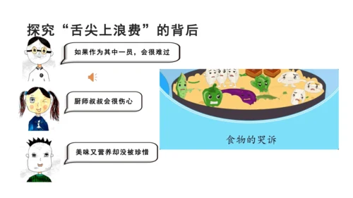 四下6 有多少浪费可以避免 第一课时  课件 （39张PPT】）