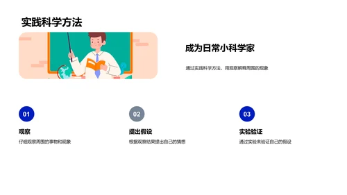 科学课堂探索之路PPT模板