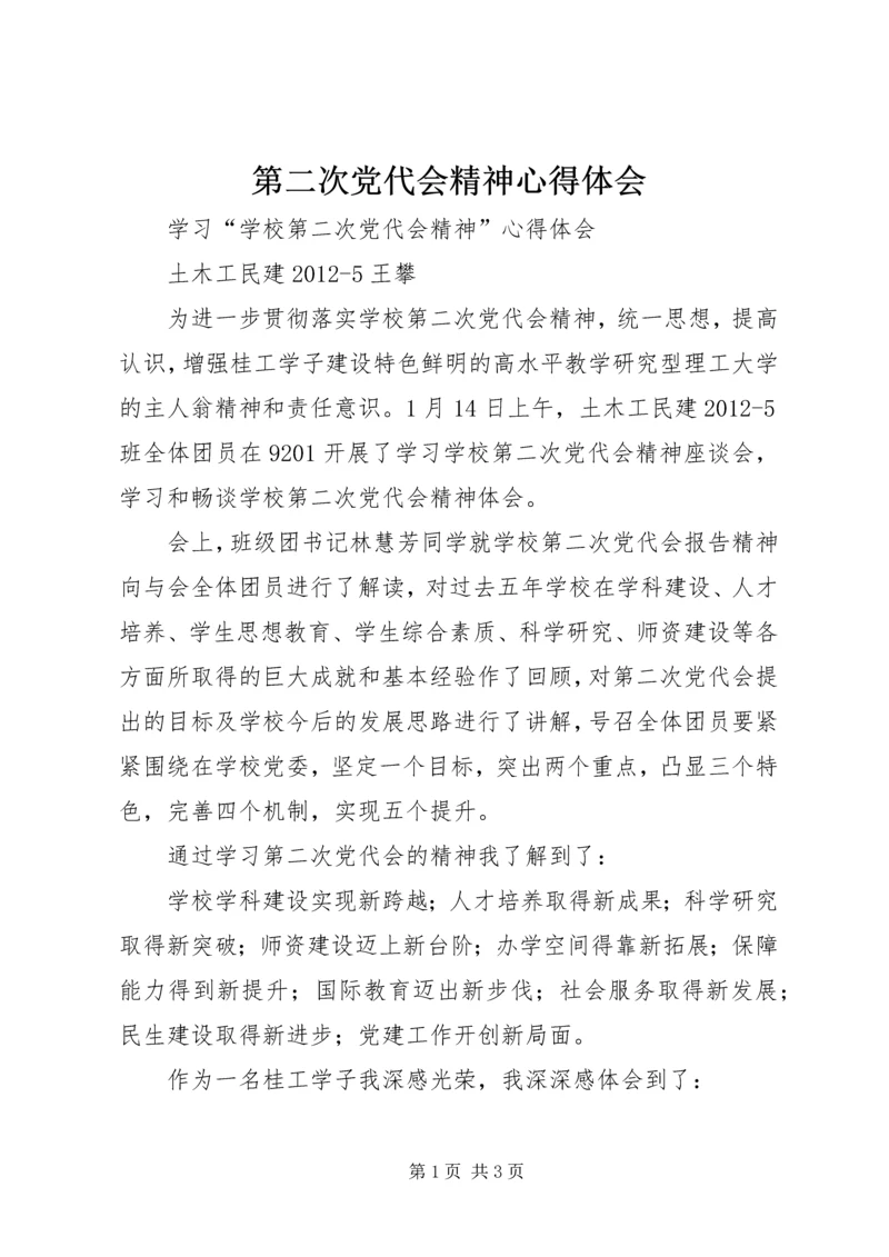 第二次党代会精神心得体会 (2).docx