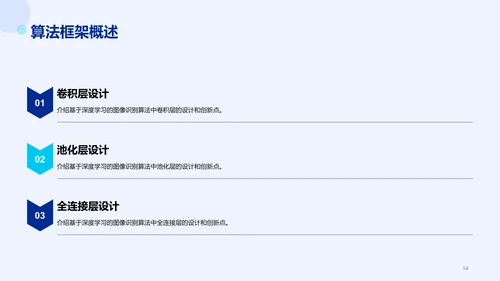 蓝色科技智能IT互联网毕业答辩PPT模板