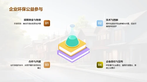 环保公益新篇章