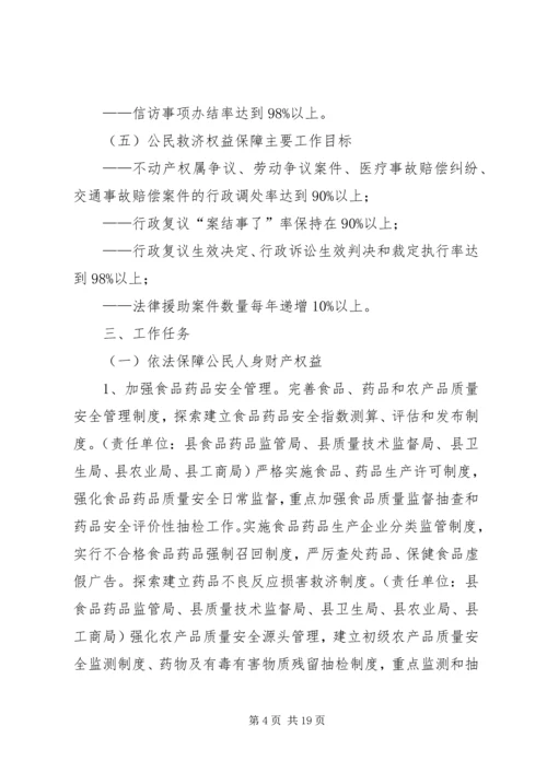 镇公民权依法保障任务分解方案.docx