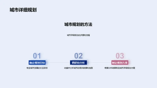 3D风教育培训教学课件PPT模板