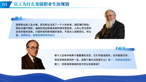 蓝色商务风人资职业规划PPT模板