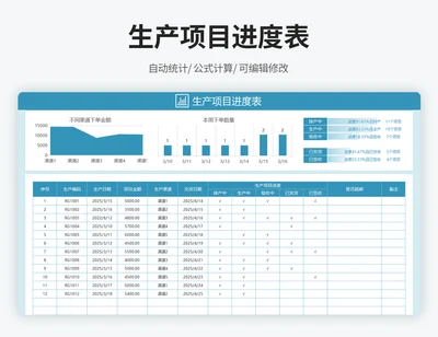 生产项目进度表