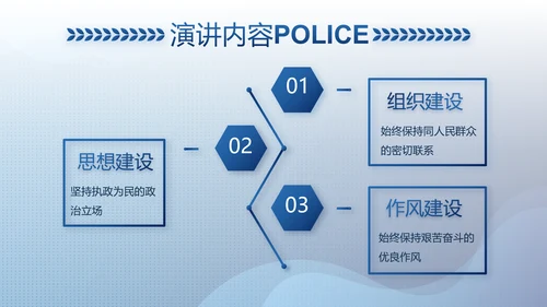 大气公安警察工作总结汇报计划PPT动态模板