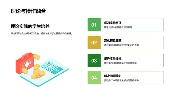 科学实验报告讲解PPT模板