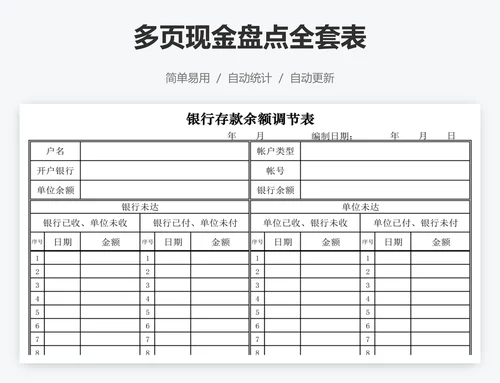 多页现金盘点全套表