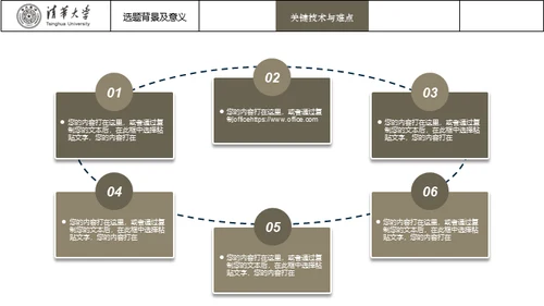 台湾清华大学论文毕业答辩通用PPT模板