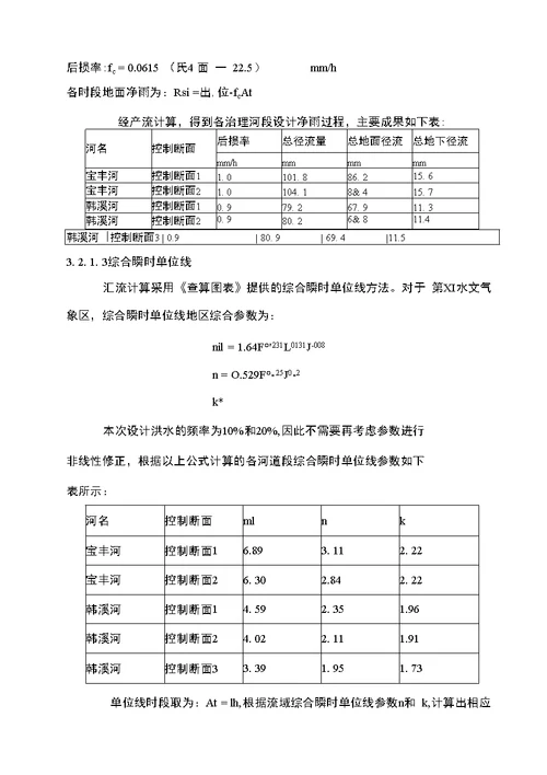 治理工程防洪度汛预案