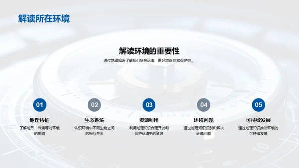 探索地理世界