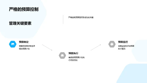 科技驱动的绿色农业