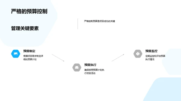 科技驱动的绿色农业