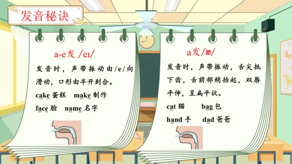 Unit 1 My classroom 复习课件（单词+句型+语法+语音+阅读指导）（共95张PPT