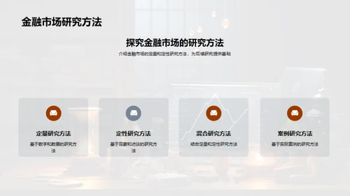 金融市场洞察