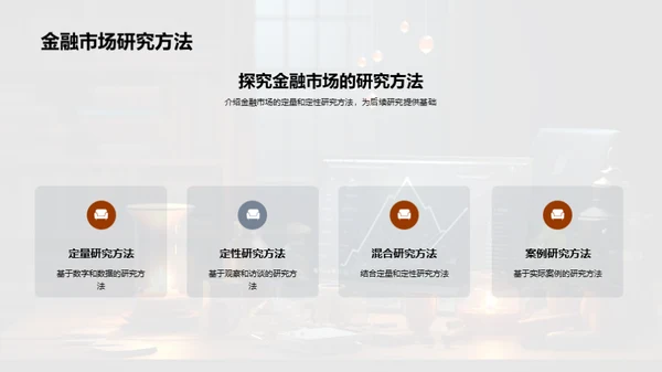 金融市场洞察