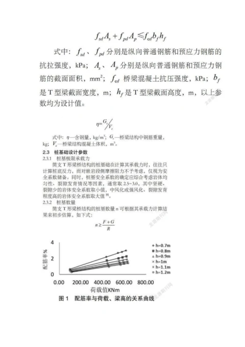 中小跨径简支T形梁桥的设计参数分析.docx