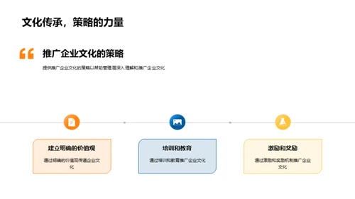 企业文化助力创新