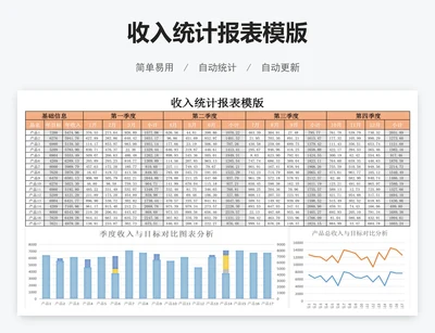 收入统计报表模版